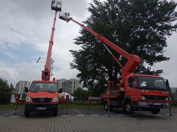 wynajem podnośnika koszowego Ursynów